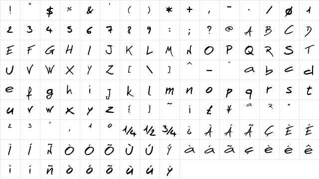 AndNow Hand Regular Character Map