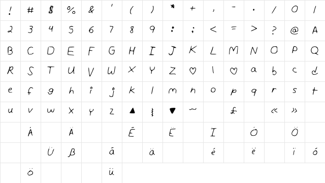 AndreaUnedited Medium Character Map