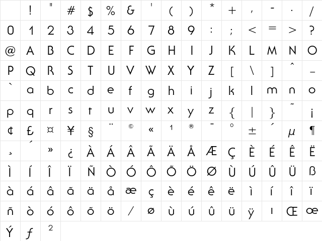 AndroclesOpti Regular Character Map AndroclesOpti Regular Character Map