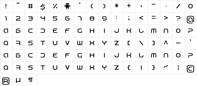 Android 7 Regular Character Map