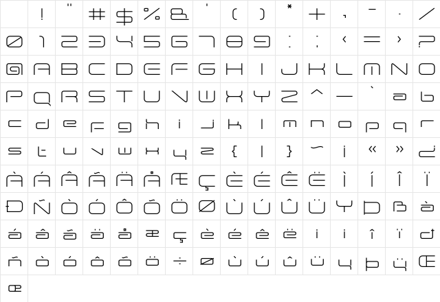 ANDTIOH One Regular Character Map
