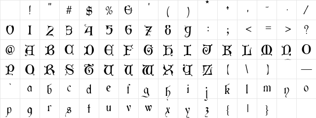 Aneirin Regular Character Map Aneirin Regular Character Map
