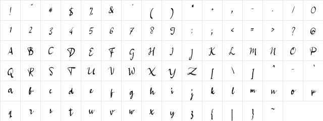 a Aneka Satwa Regular Character Map