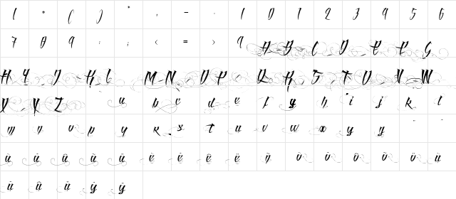 Angel of Blood Regular Character Map Angel of Blood Regular Character Map