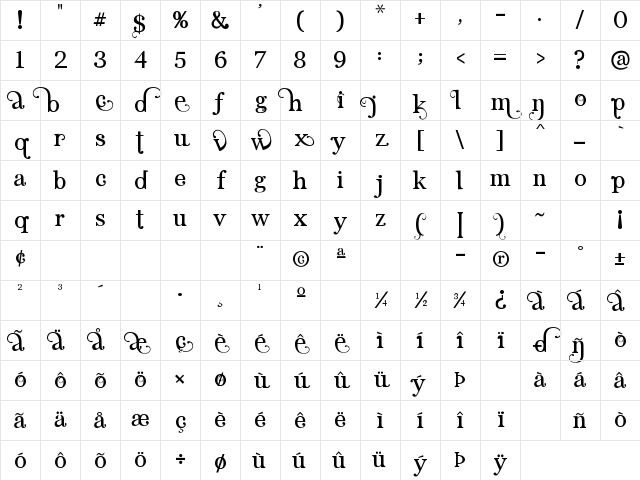 Angelic Serif Regular Character Map