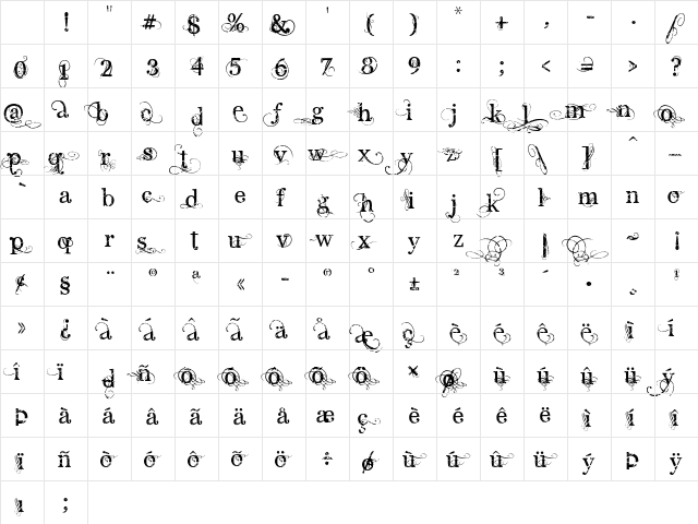 Angelic Peace Regular Character Map Angelic Peace Regular Character Map