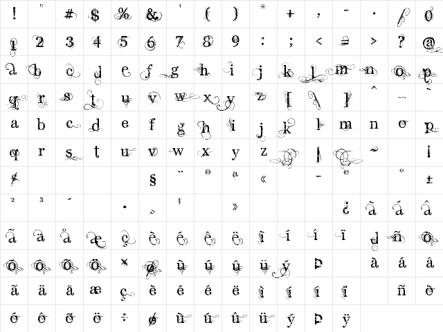 Angelic Peace Regular Character Map Angelic Peace Regular Character Map