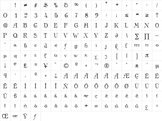 Angelo Medium Character Map