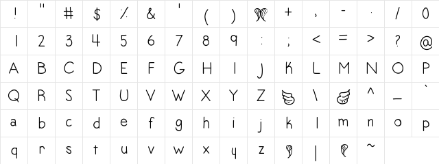 AngelToes Medium Character Map