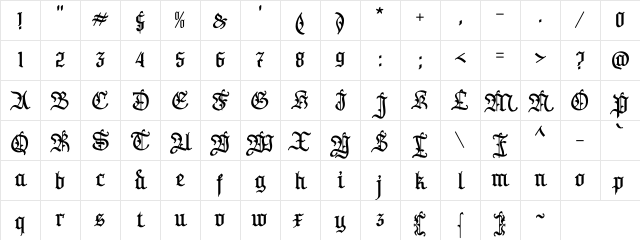 A Anggaran Dasar Regular Character Map