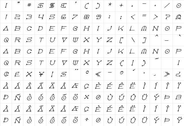 AngloCelestial Bold Italic Character Map
