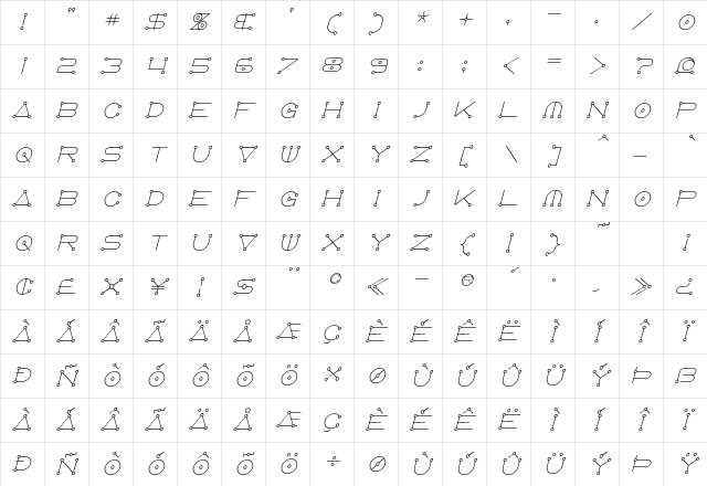 AngloCelestial Italic Character Map