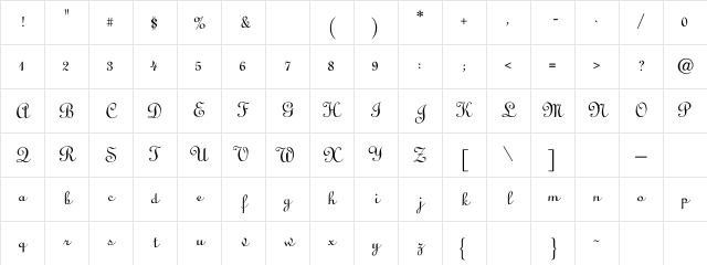 AnglScript Regular Character Map