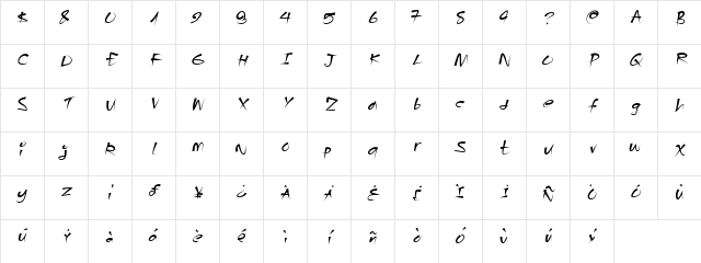 AngryBeavers Regular Character Map