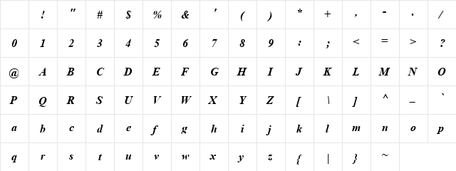 Angsana New Bold Italic Character Map