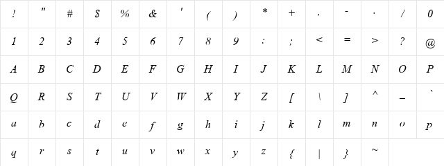 Angsana New Italic Character Map