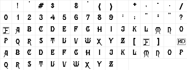 Angular Normal Character Map Angular Normal Character Map
