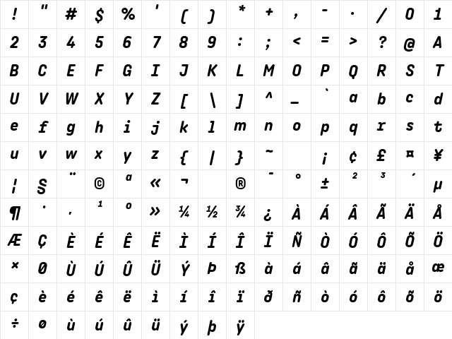 Angus Bold Italic Character Map