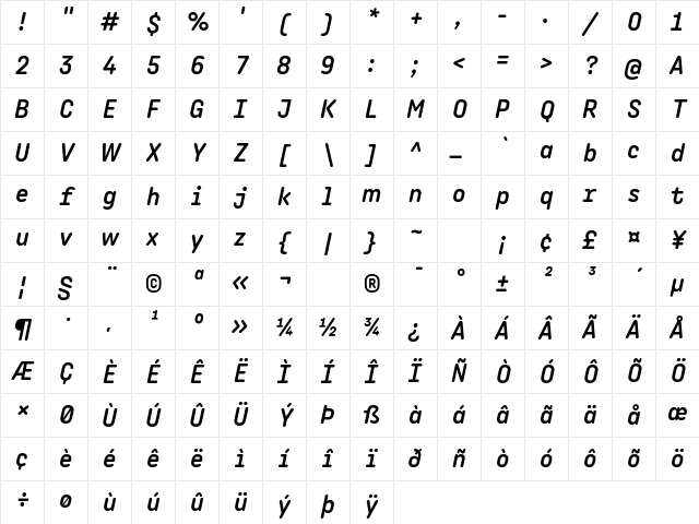Angus Medium Italic Character Map Angus Medium Italic Character Map
