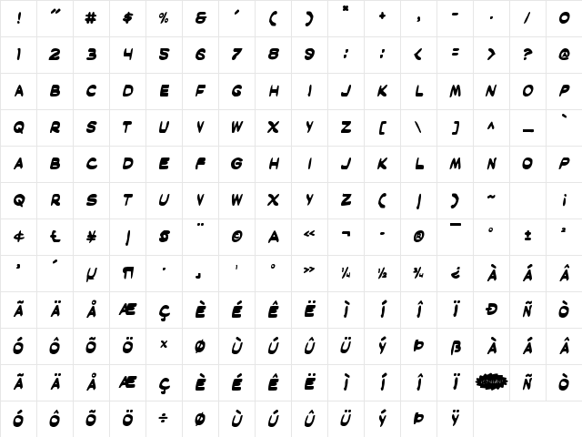 Masked Marvel Bold Bold Character Map