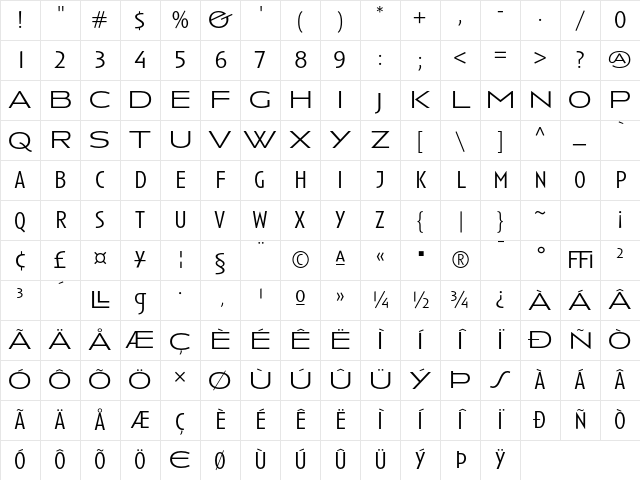 Anisette Light Character Map