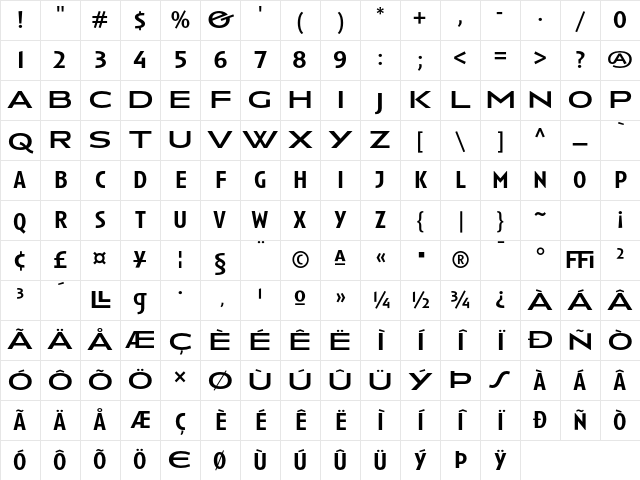 Anisette Medium Character Map