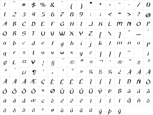 Anish Expanded Bold Character Map