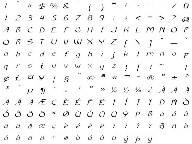 Anish Extra-expanded Regular Character Map
