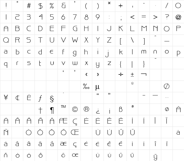 Anita Normal Character Map