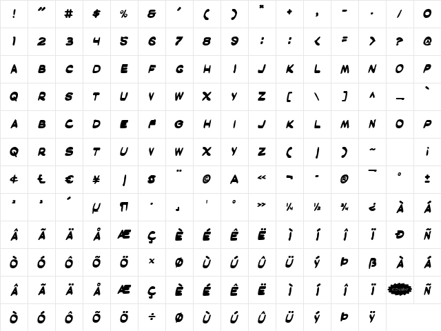 Masked Marvel Bold Bold Character Map