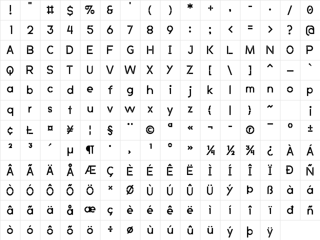 Anklada Novaz Original Character Map