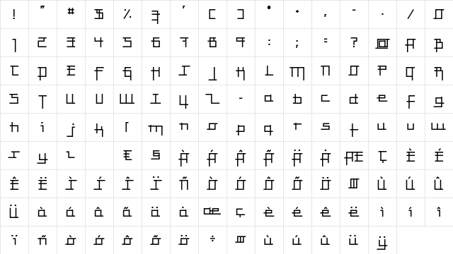 Anlinear LT Std Bold Character Map Anlinear LT Std Bold Character Map