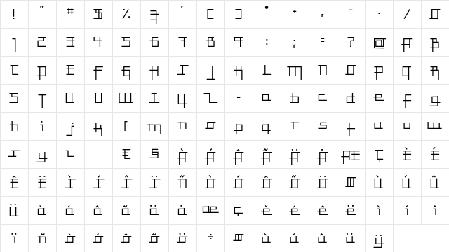 Anlinear LT Std Regular Character Map