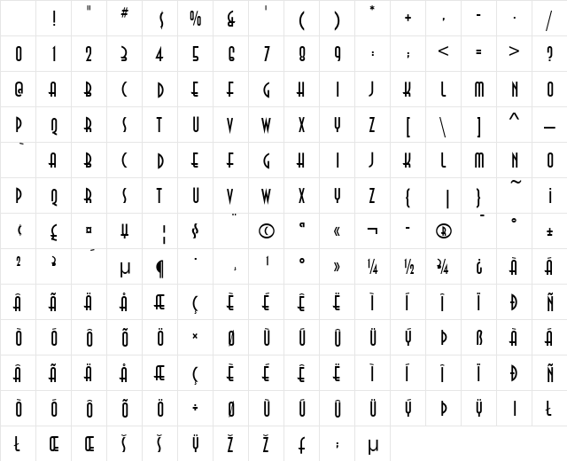 Anna ITC Regular Character Map Anna ITC Regular Character Map