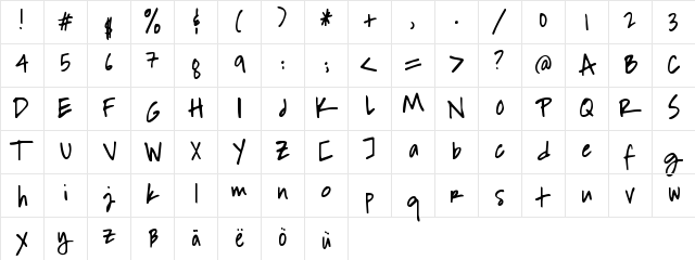 Anna Regular Character Map