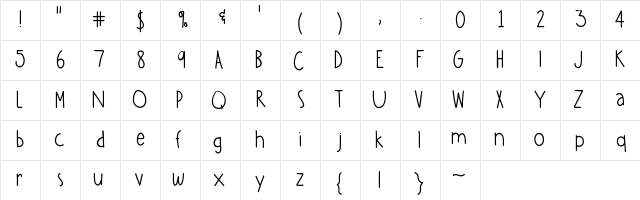 Annabelle Medium Character Map