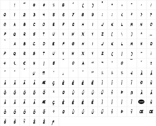 Masked Marvel Condensed Condensed Character Map Masked Marvel Condensed Condensed Character Map