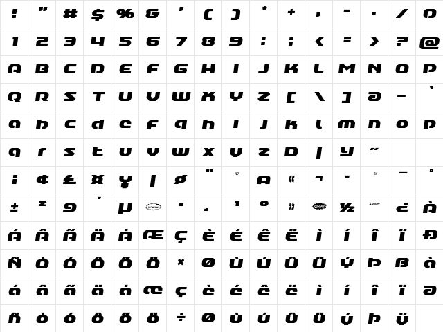 Annapolis Lower Case Semi-Italic Semi-Italic Character Map
