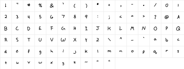 Anneke Bold Character Map