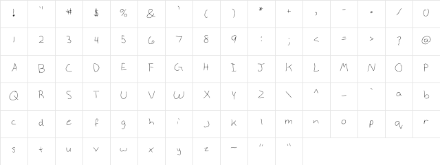 Anneke Light Character Map Anneke Light Character Map
