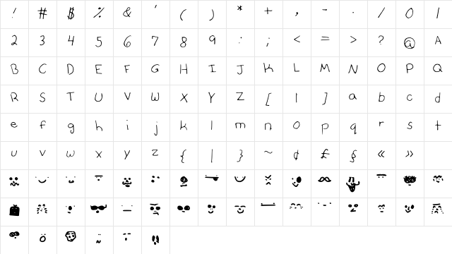 AnniesFontwithFaces Medium Character Map