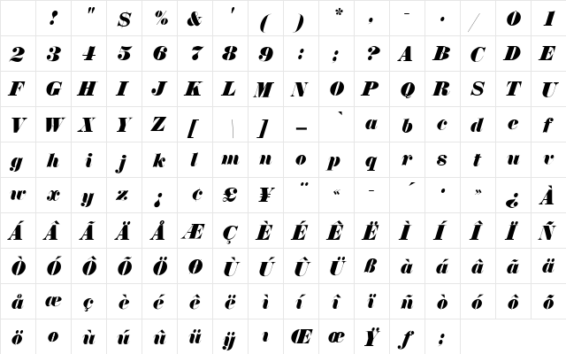 AnnlieEF-ExtraBoldItalic Medium Character Map