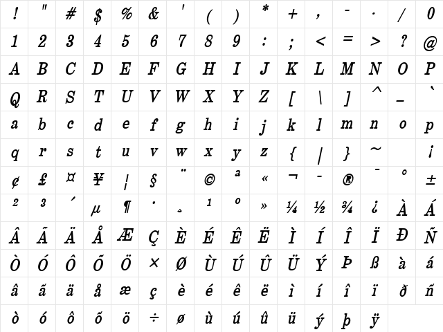 Annual-Condensed Bold Italic Character Map Annual-Condensed Bold Italic Character Map