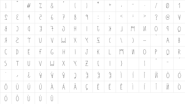 Anomalias Molestar Regular Character Map