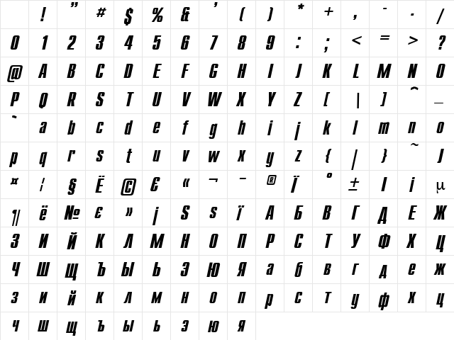 Anons Bold Italic Character Map Anons Bold Italic Character Map