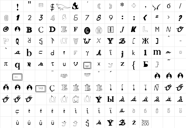 Anonymous Regular Character Map
