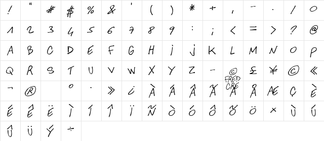 ANOTHER HAND OF CRE ANOTHER HAND OF CRE Character Map ANOTHER HAND OF CRE ANOTHER HAND OF CRE Character Map