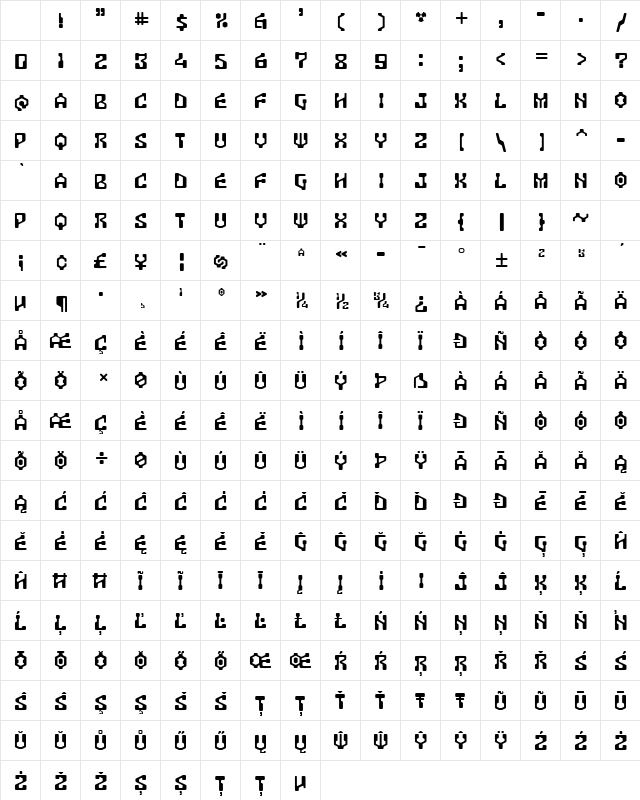 Antar Regular Character Map Antar Regular Character Map