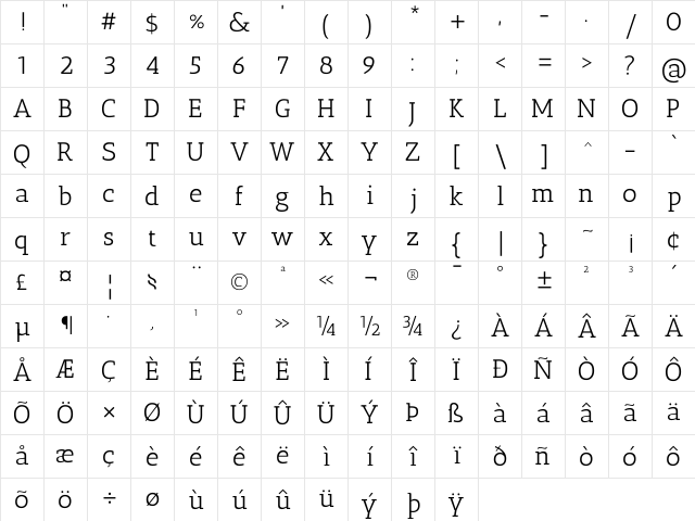 Antic Slab Regular Character Map Antic Slab Regular Character Map