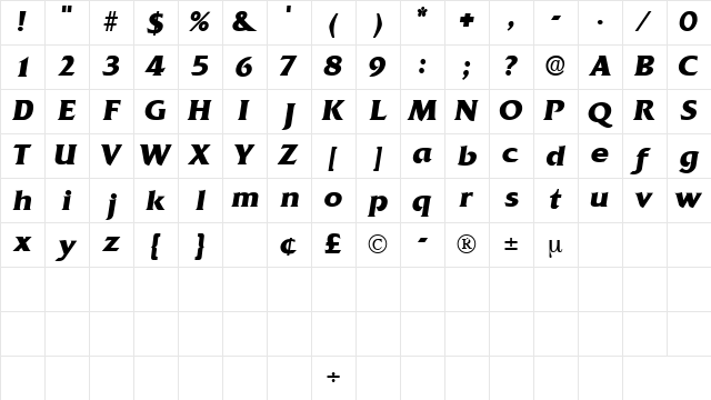 AnticlaireDisplaySSK Italic Character Map AnticlaireDisplaySSK Italic Character Map